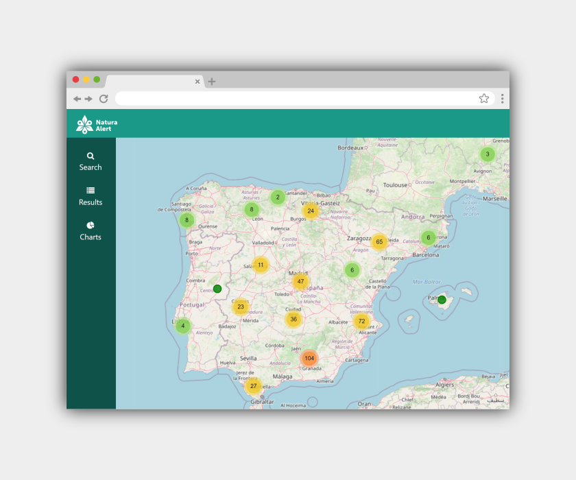 API development for important biodiversity areas (IBAs)